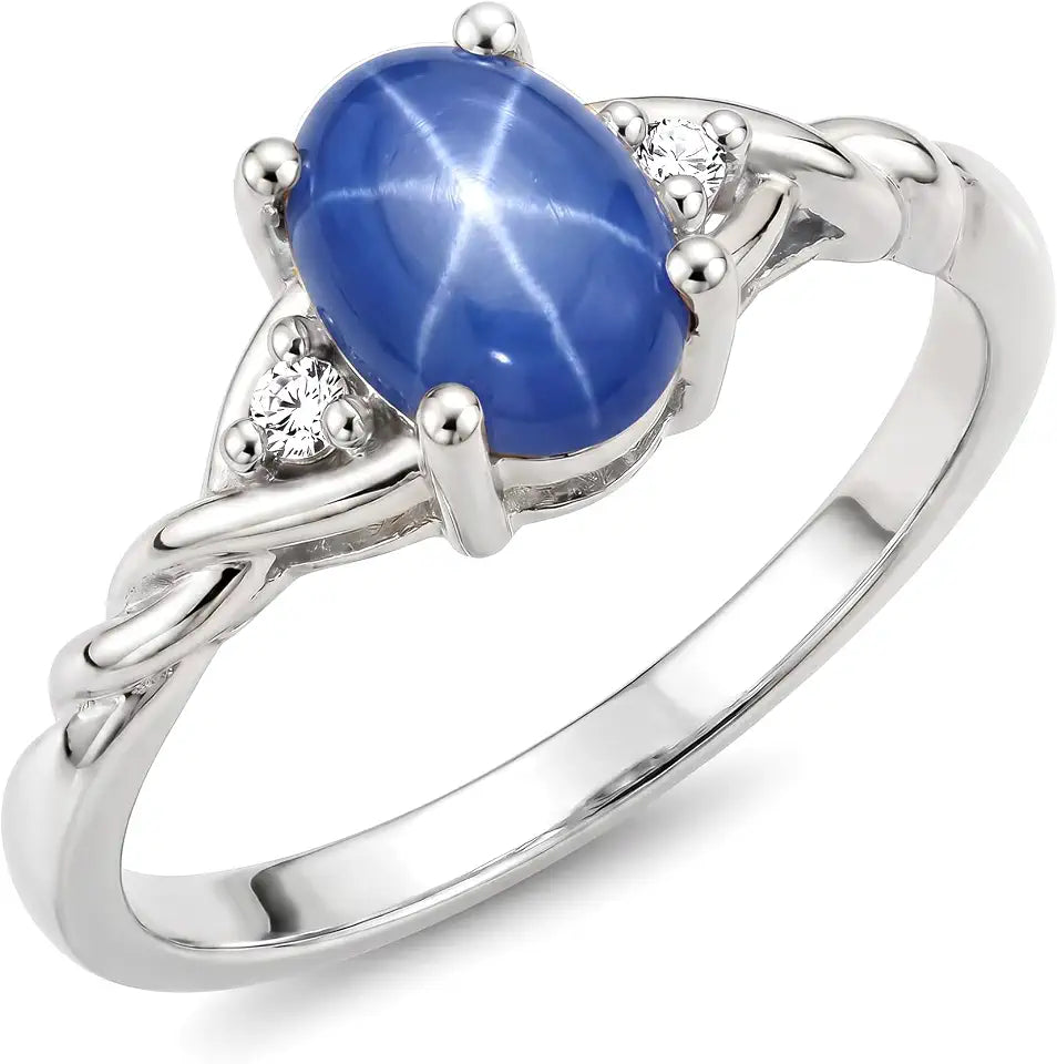 Sterling Silver Oval Birthstone Ring