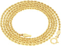 Gold-Tone Rope Necklace, 1.5mm